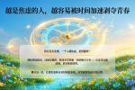 【禅院百科】时间 视频+图文