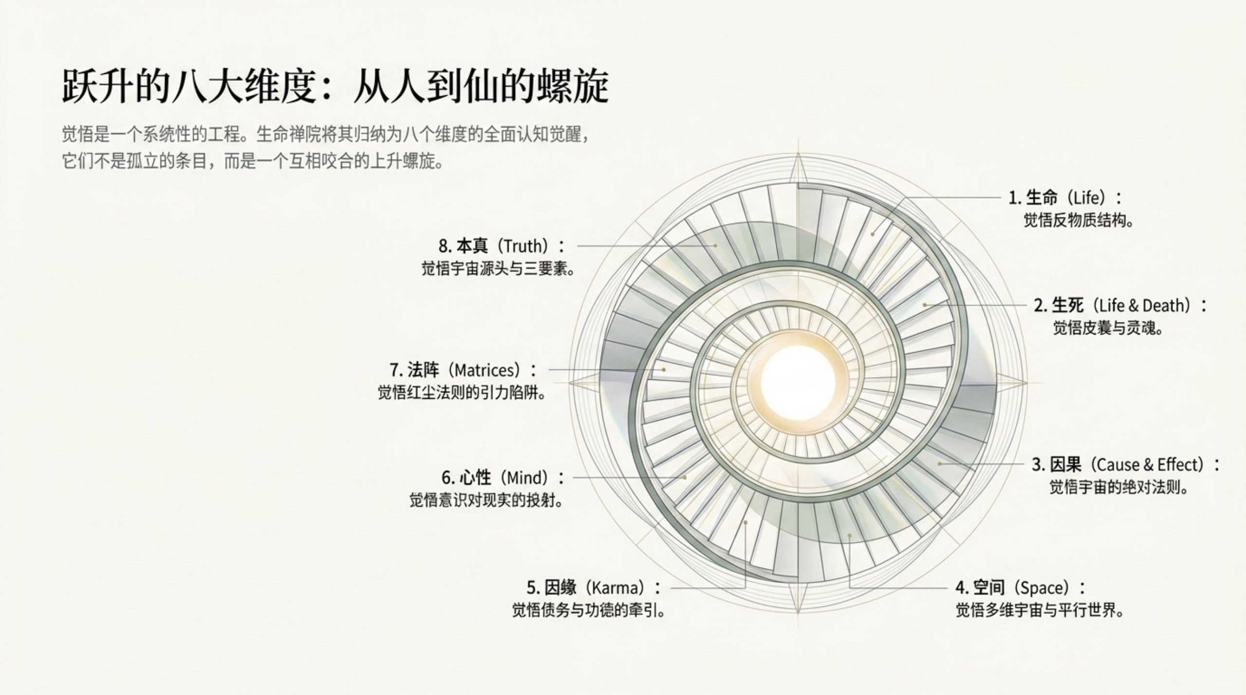 Awakening 觉悟_无水印_05.jpg