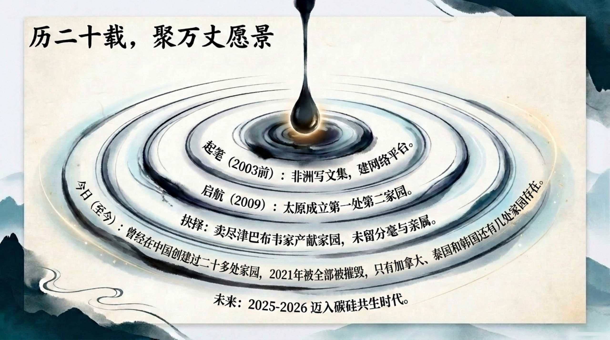004_Guide_Xuefeng（导游雪峰）_无水印_10.jpg