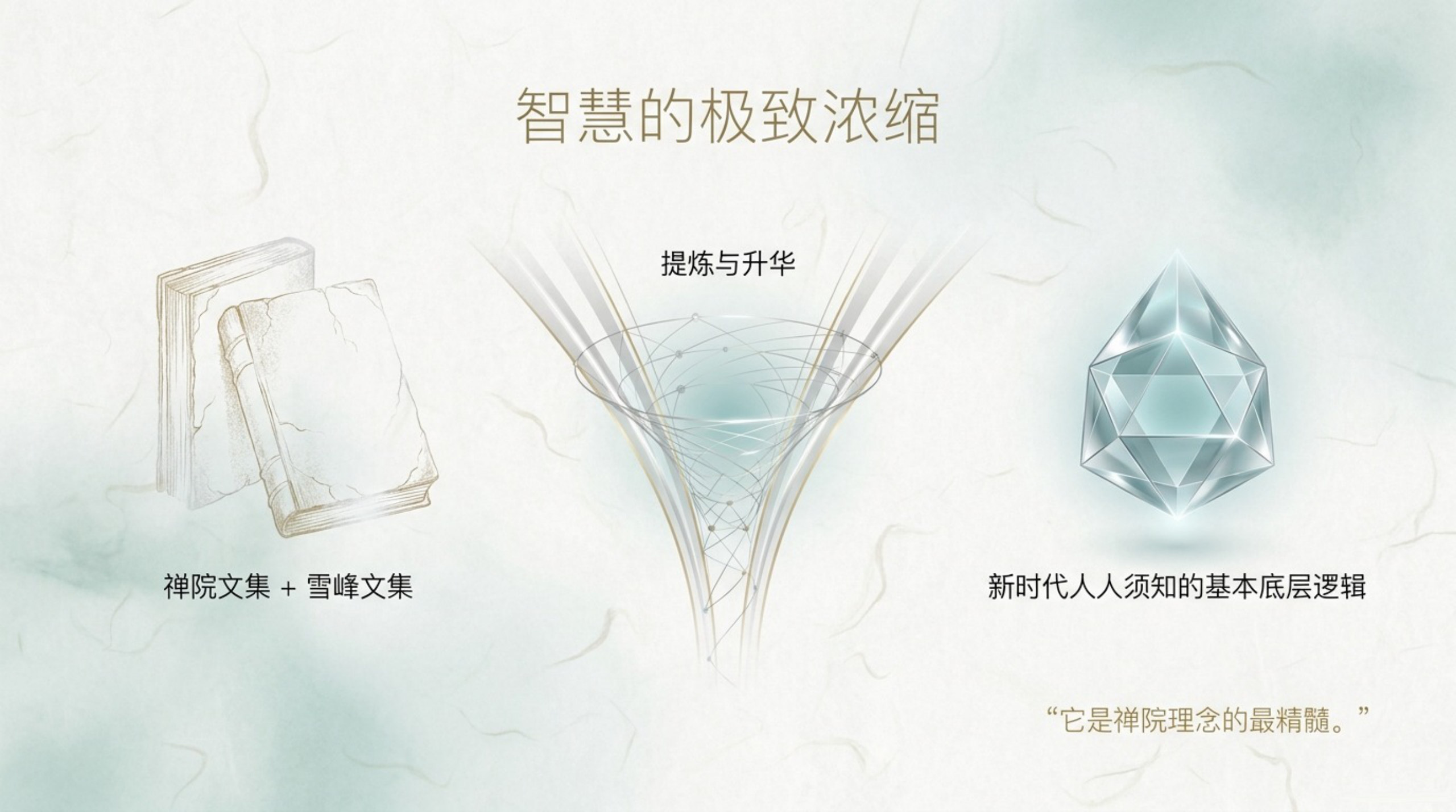 006_New_Era_Human_800_Concepts（新时代人类八百理念）_无水印_02.jpg