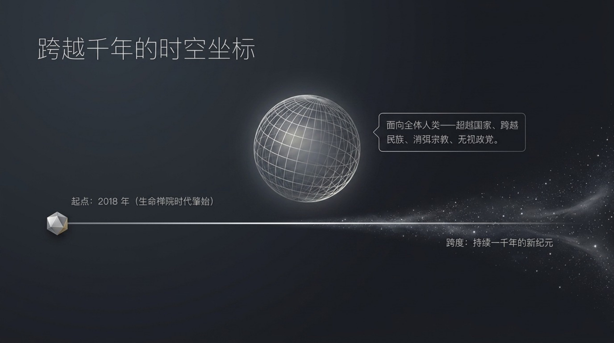 006_New_Era_Human_800_Concepts（新时代人类八百理念）_无水印_03.jpg