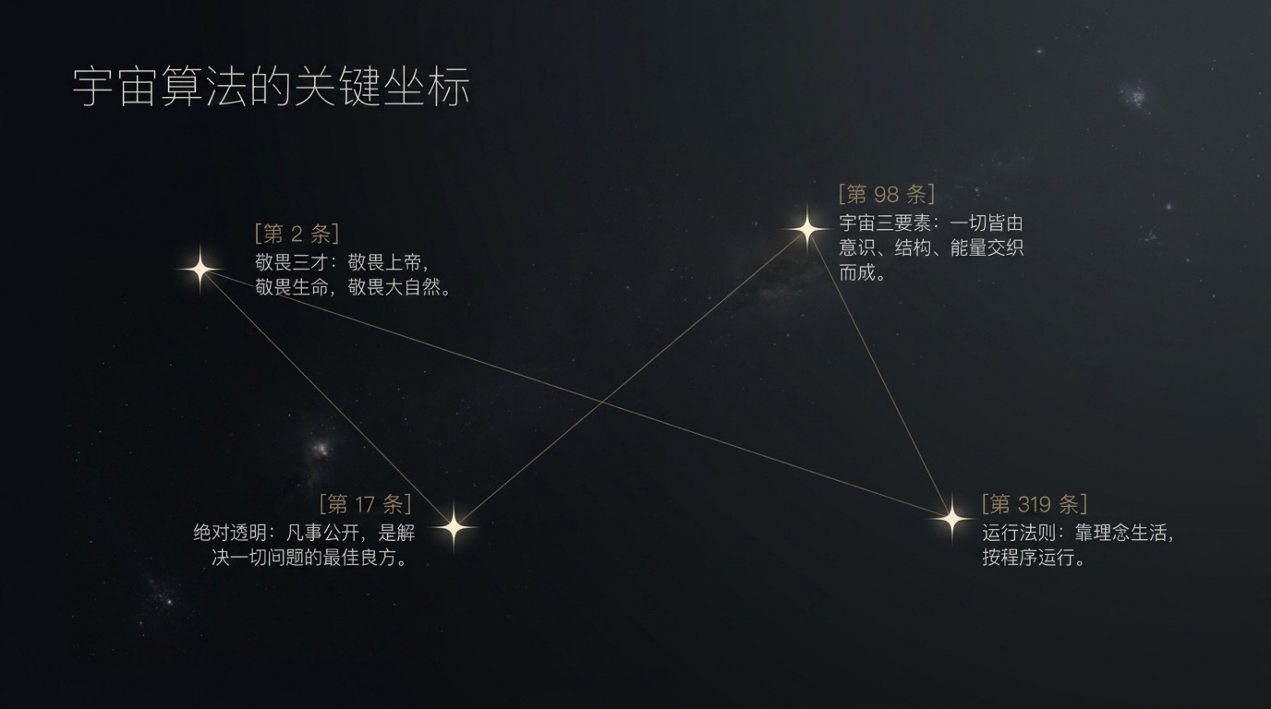 006_New_Era_Human_800_Concepts（新时代人类八百理念）_无水印_10.jpg