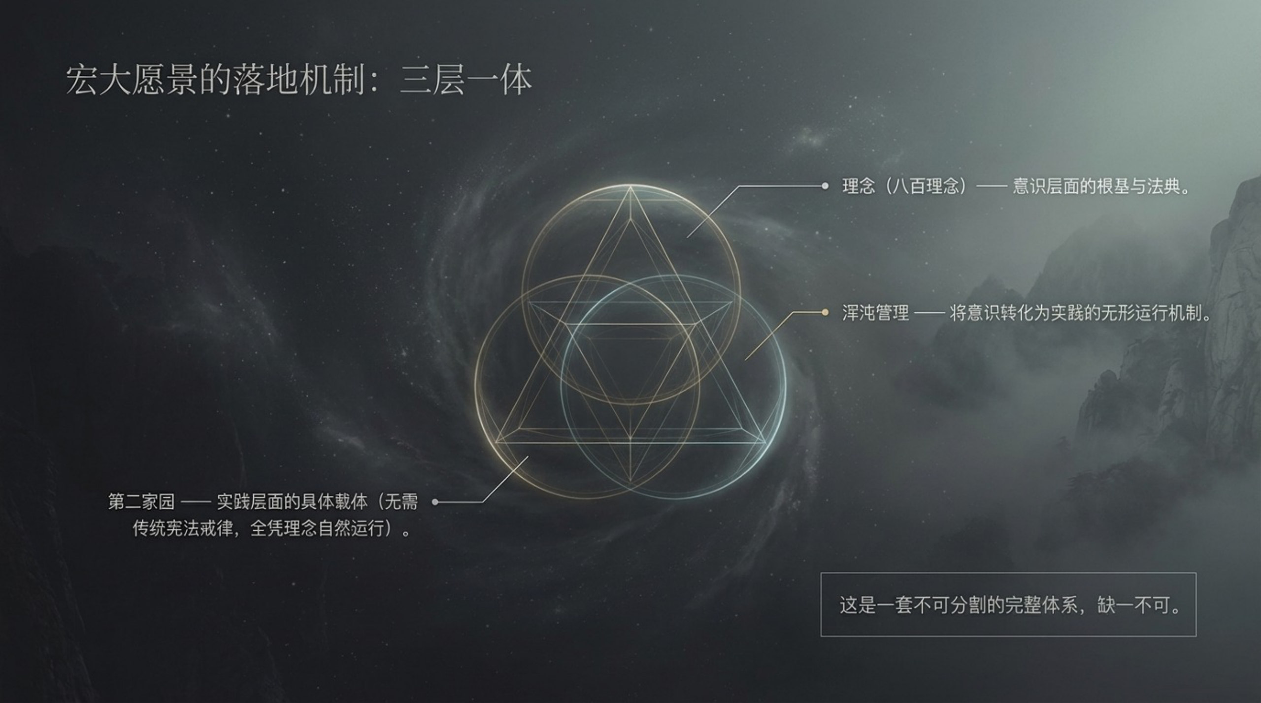 006_New_Era_Human_800_Concepts（新时代人类八百理念）_无水印_12.jpg