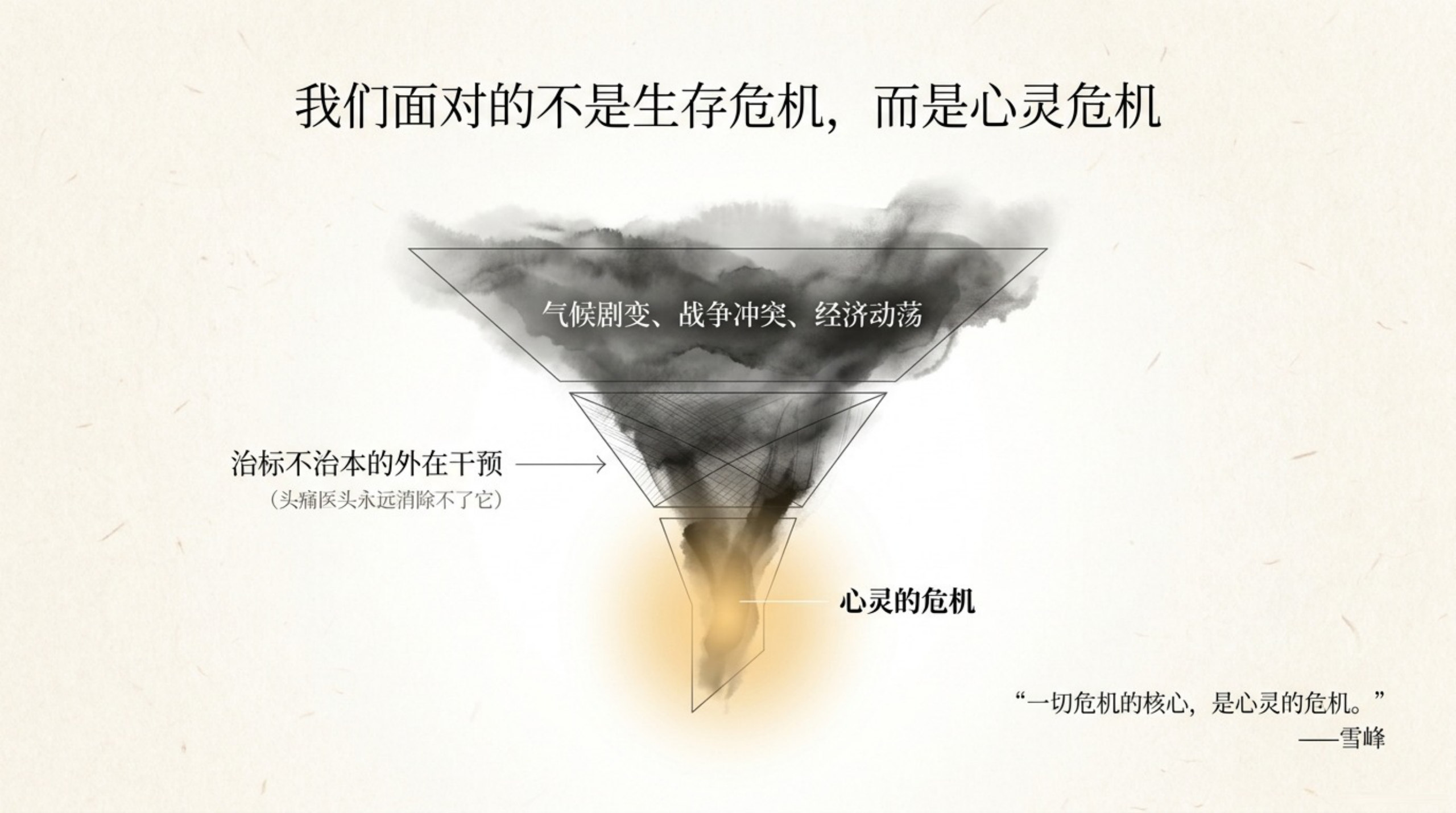 009_Spiritual_Purification_Course（心灵净化课）_无水印_02.jpg