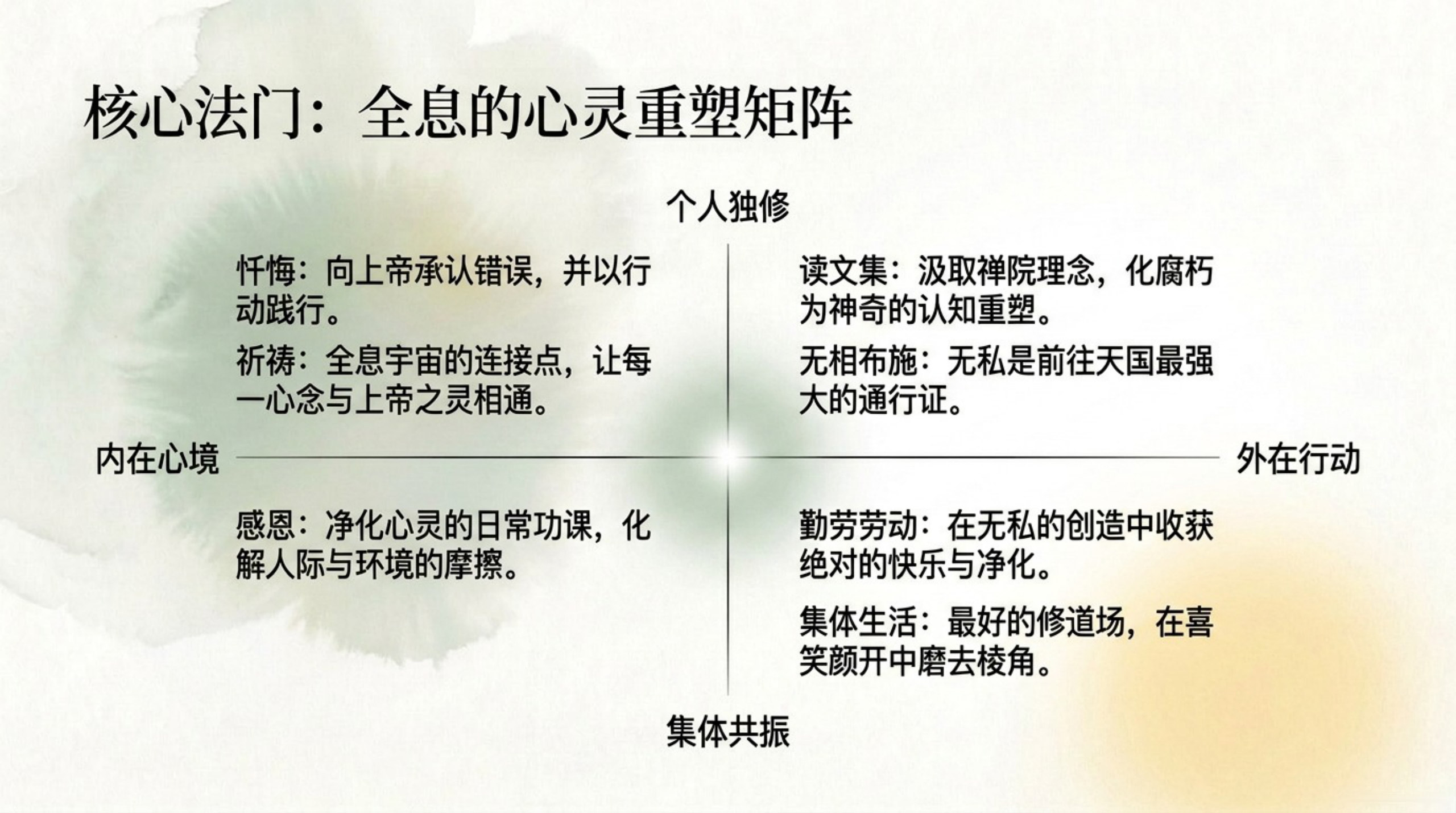 009_Spiritual_Purification_Course（心灵净化课）_无水印_08.jpg