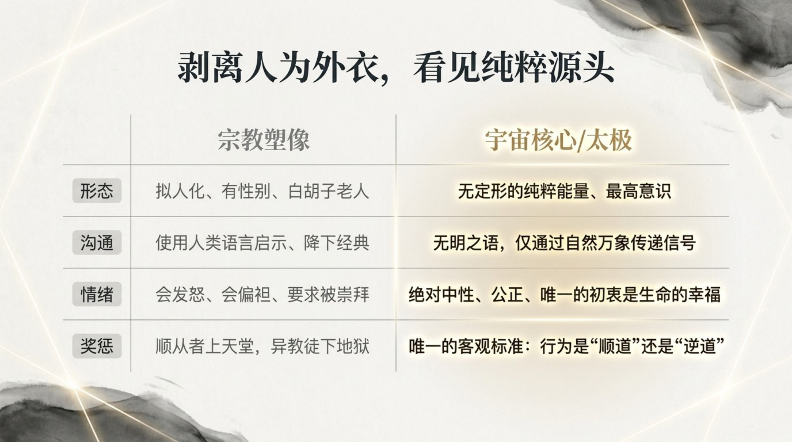 015_Greatest_Creator（上帝）_无水印_11.jpg