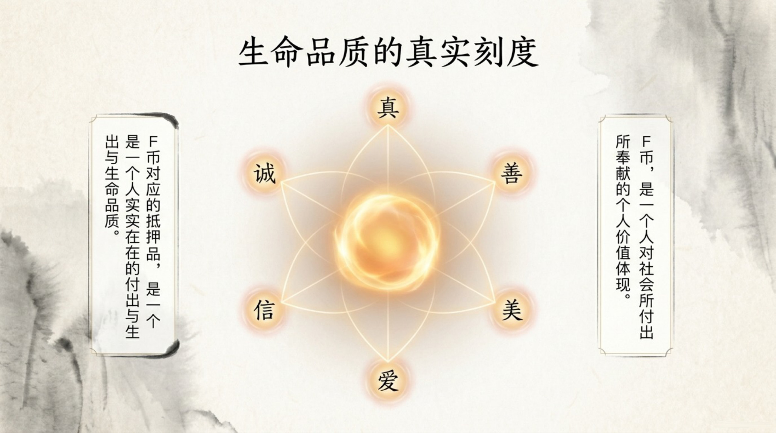 013_F_Coin（F币）_无水印_05.jpg