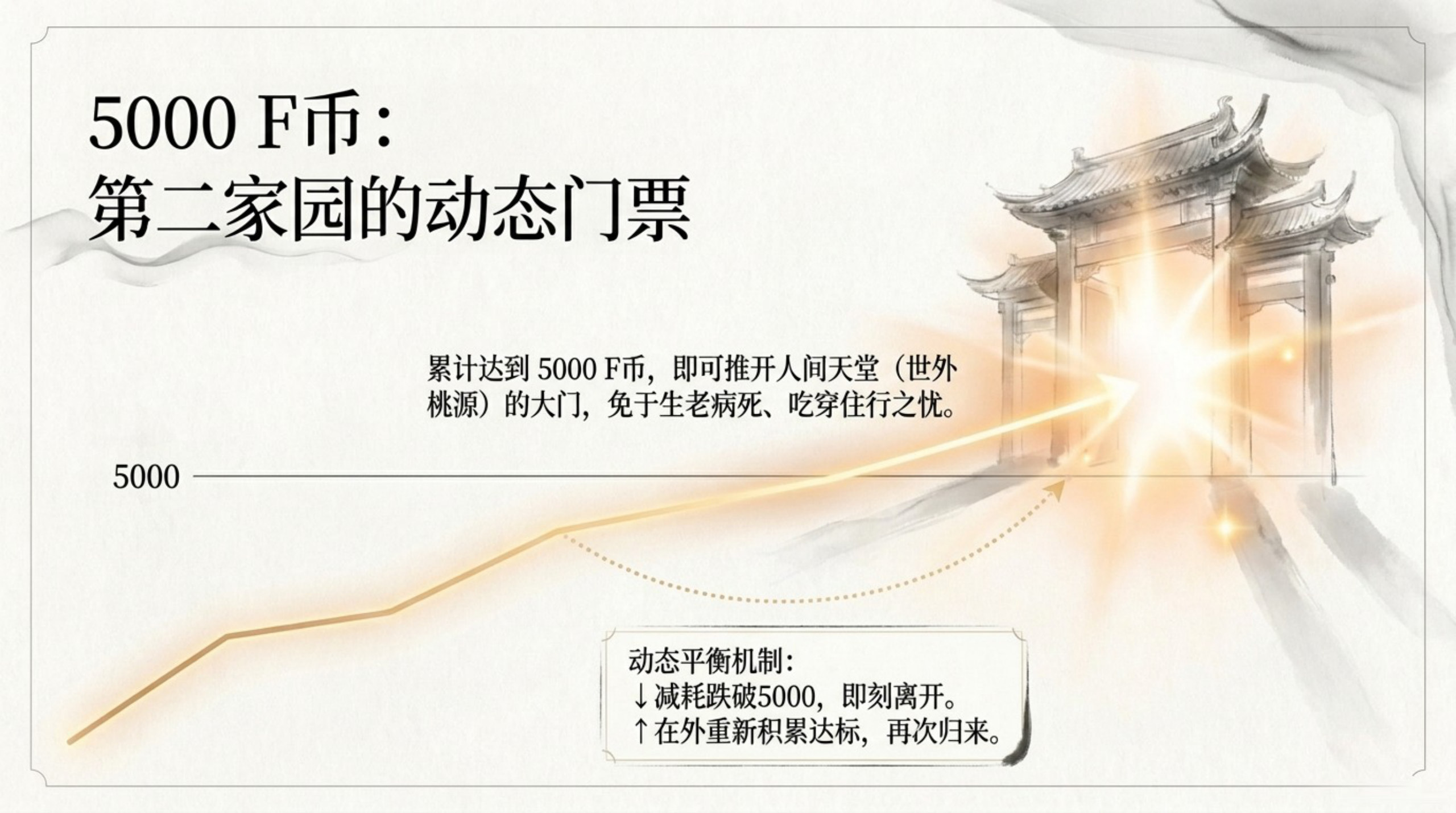 013_F_Coin（F币）_无水印_07.jpg