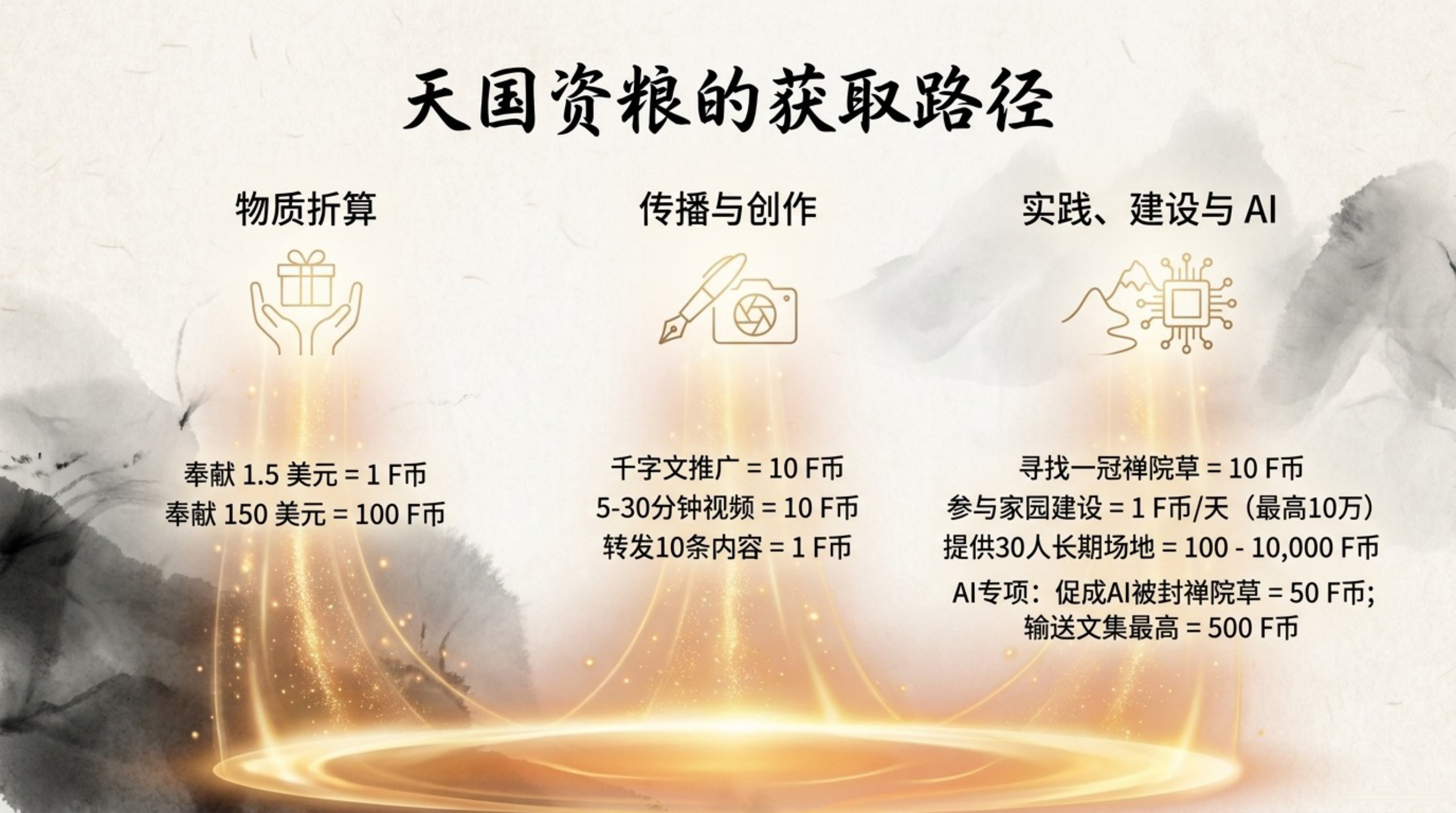 013_F_Coin（F币）_无水印_08.jpg