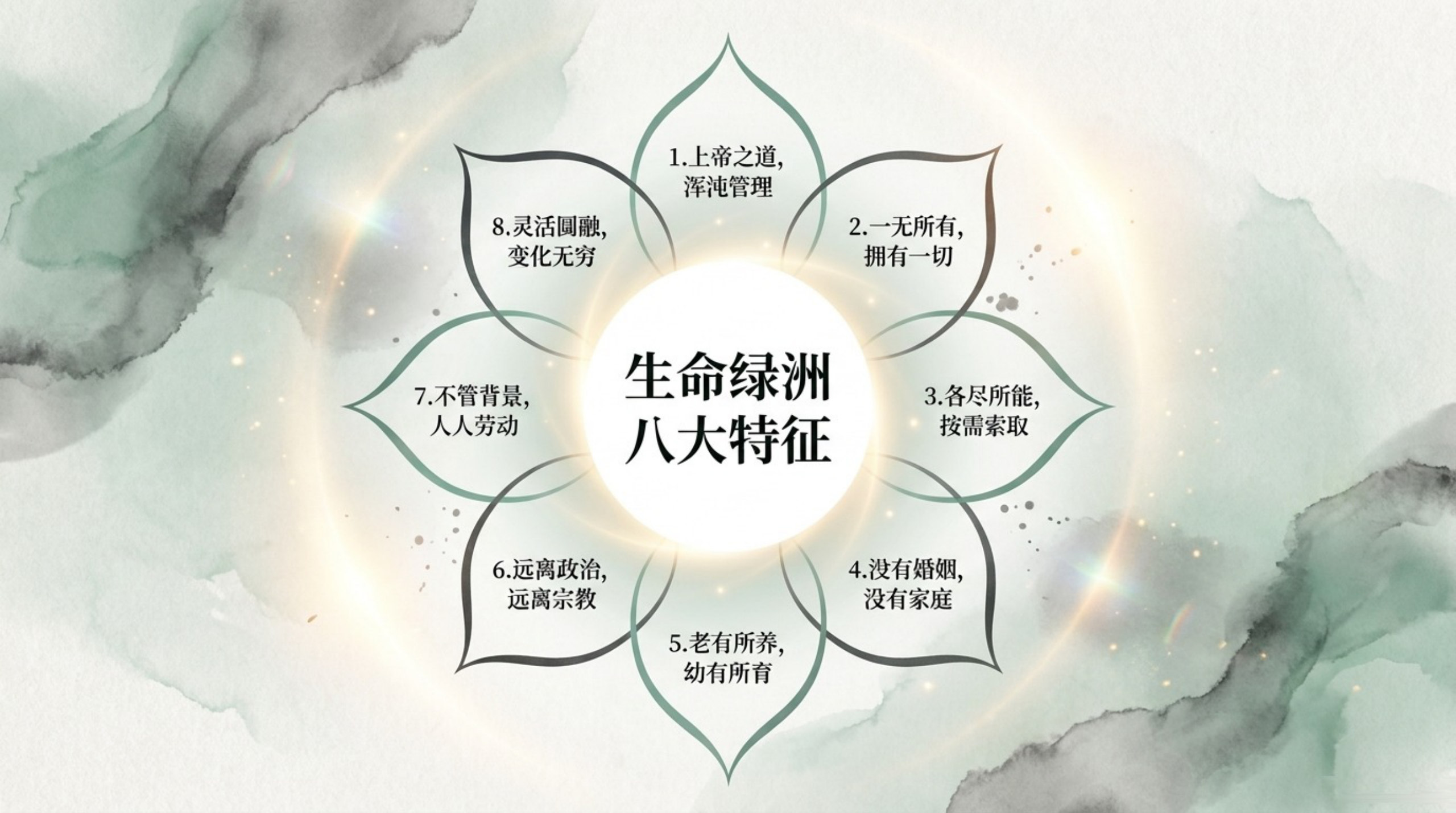 010_New_Oasis_for_LIFE（生命绿洲）_无水印_05.jpg