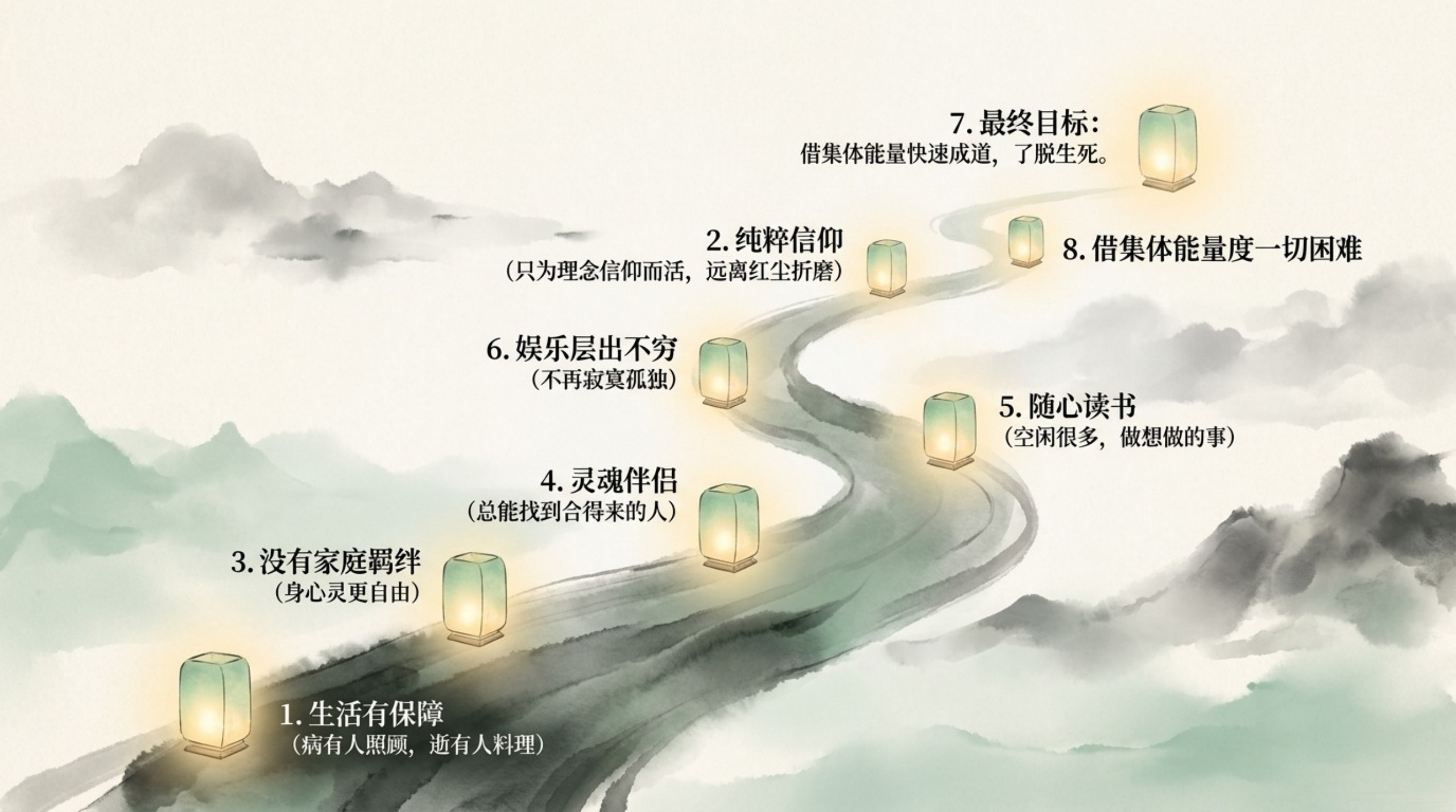 010_New_Oasis_for_LIFE（生命绿洲）_无水印_10.jpg