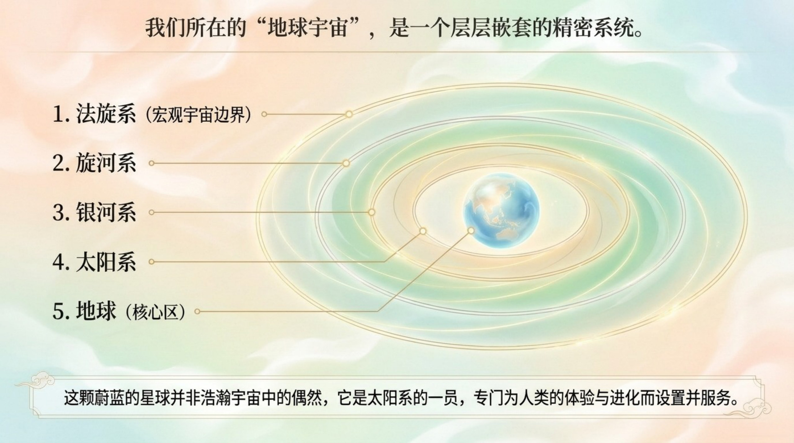 034_Cosmic_Panorama（宇宙全景图）_无水印_04.jpg