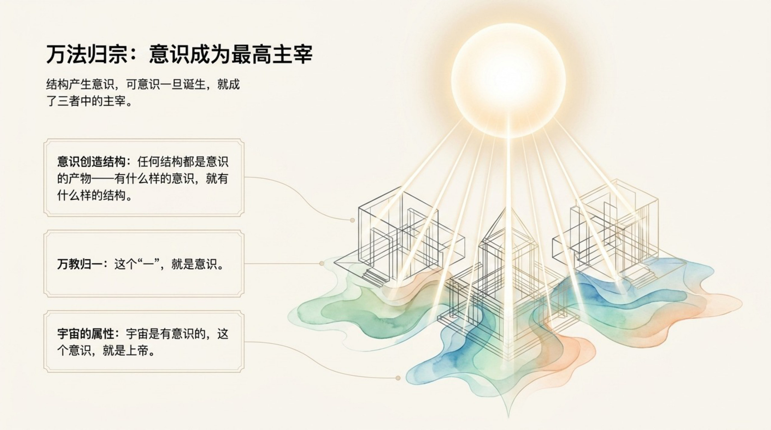 036_Three_Cosmic_Elements（宇宙三要素）_无水印_05.jpg