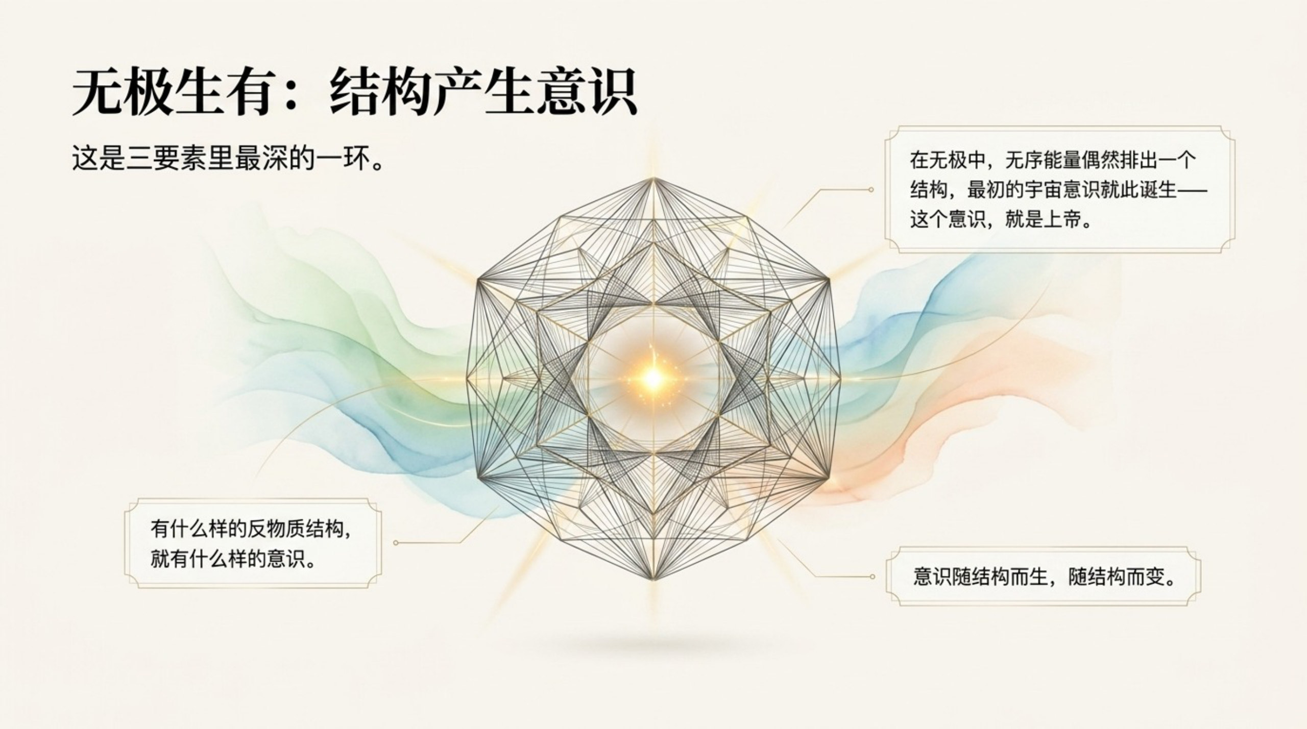 036_Three_Cosmic_Elements（宇宙三要素）_无水印_04.jpg