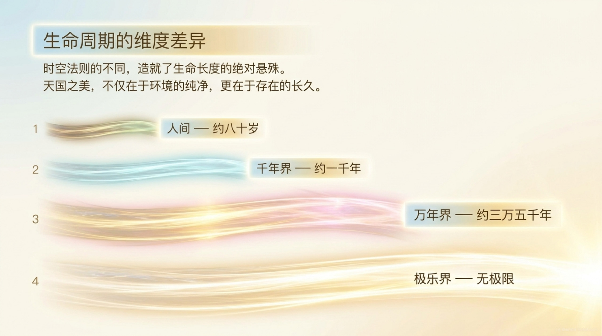 043_Ten_Thousand_Year_World（万年界）_无水印_06.jpg