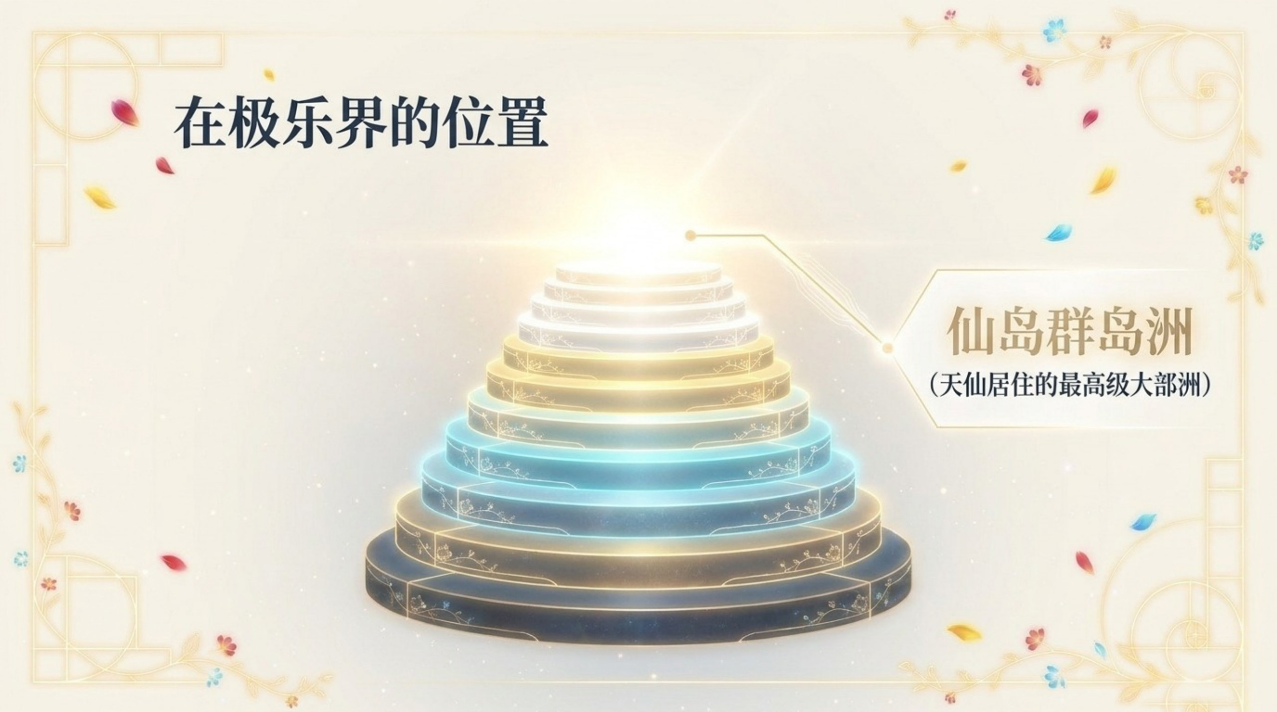 068_Celestial_Islands_Continent（仙岛群岛洲）_无水印_05.jpg